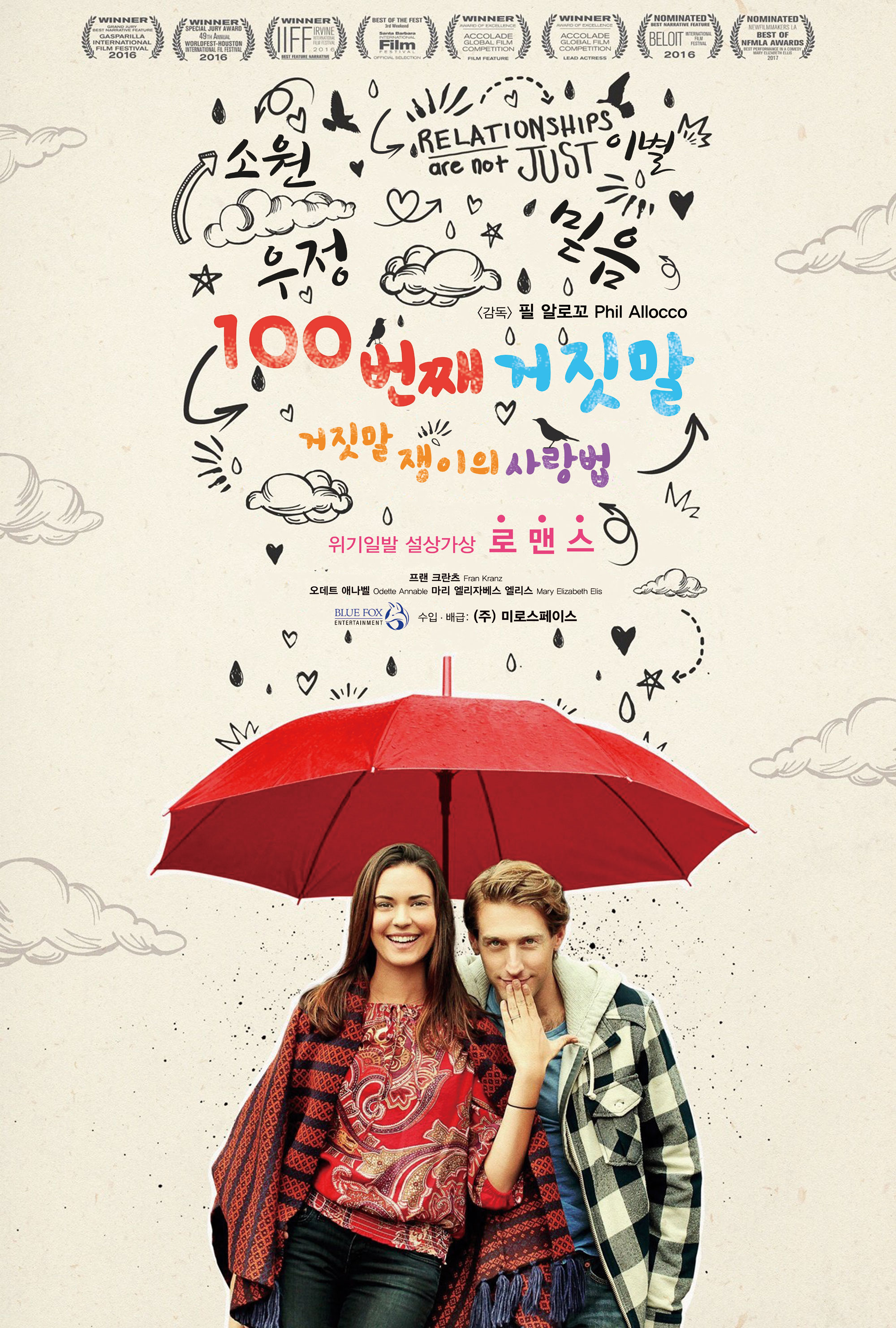 100��° ������: ������������ �����